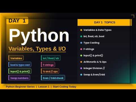 DSA Day 1: Variables, Data Types, Input & Output | Beginner Python Tutorial
