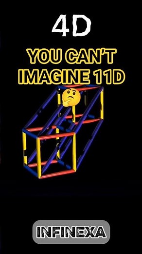 Can You Imagine 11 Dimensions? 🤯 1D to 11D Visualized