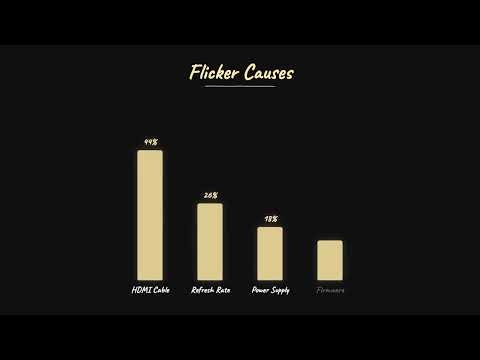 Philips TV Screen Flickering? Fast Solutions