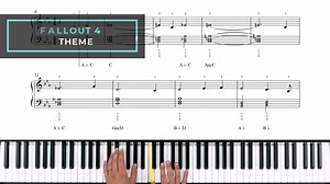 1K views · 16 reactions | Learn how to play the theme from Fallout 4 on piano with our new YouTube tutorial  Watch our Intermediate level YouTube tutorial here ➡️ https://youtu.be/NjKbEED78F4 Get started with the interactive sheet music lesson here ➡️ https://www.playgroundsessions.com/store/view-song/fallout-4-theme-piano-sheet-music-intermediate #Piano #PianoLesson #Fallout #PlaygroundSessions | Playground Sessions | Facebook