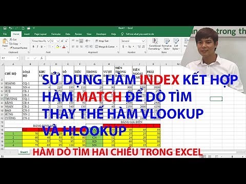 Hàm INDEX kết hợp hàm MATCH dò tìm hai chiều thay thế hàm Vlookup và Hlookup trong excel
