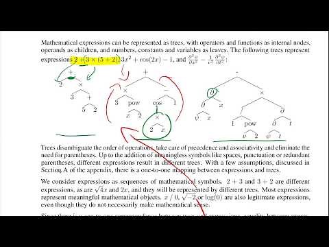 Deep Learning for Symbolic Mathematics