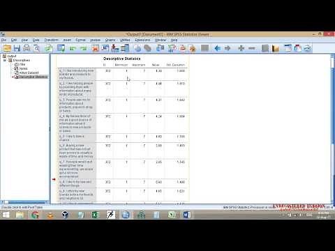 Reliability of Likert Scale Statements in SPSS