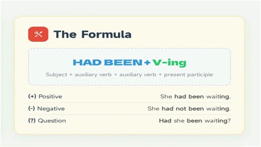 26 shares · 4 comments | Past Perfect Continuous Tense is used to...