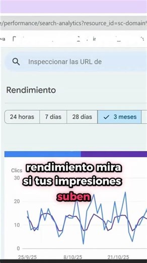 Tutorial Express: Google Search Console