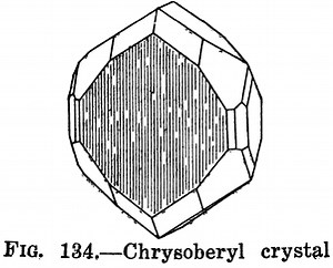 List Semi-Precious Stones Names - 911Metallurgist