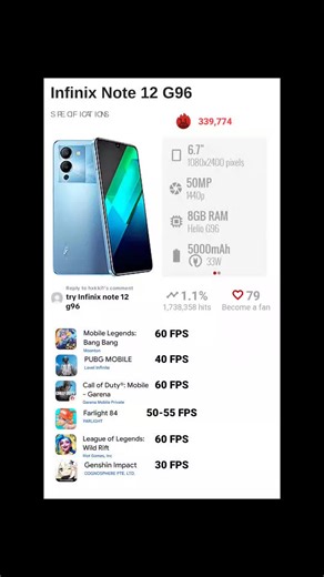 Infinix Note 12 G96: Gaming Test Review