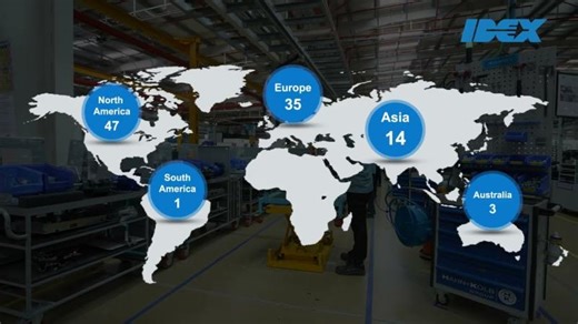 IDEX India Customer Film | IDEX India