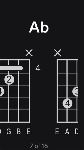 All types of G# major #guitarlesson