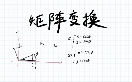 【WPF】Matrix矩阵变换怎么运用