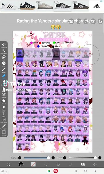 Evaluando los personajes de Yandere Simulator