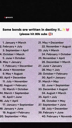 your eyes shape = your personality🧏🏻✨ \zaynmalikedits\ #zaynmalik #mogger