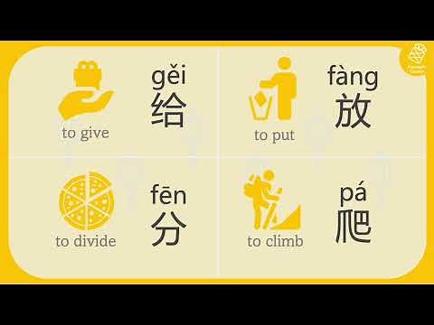 50 Essential Verbs You Must Know in Chinese | Basic Chinese Vocabularies | Level 1