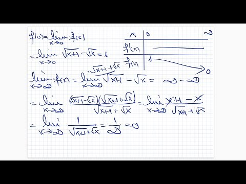 Bacalaureat 2020 - Mate-Info - Testul 16 - Subiectul 3 - Teste antrenament - Clasa a 12-a