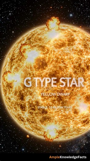 The Hidden Code O–M Star Sequence Will Blow Your Mind 🚀 | #shorts #stars #space