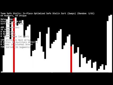 Safe Stalin Sort Series (Part 1)