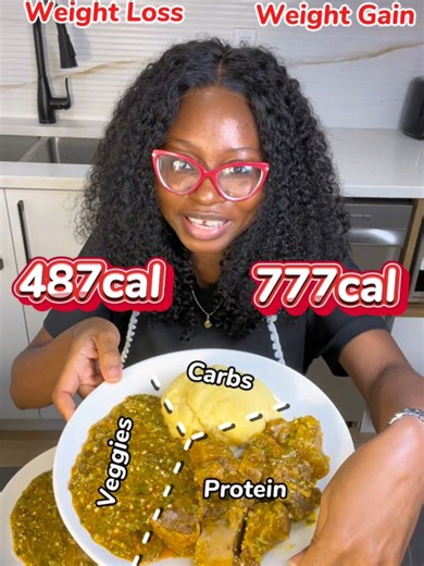 Understanding Portion Control for Weight Loss Success