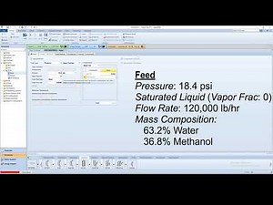 Chapter 3.2: DSTWU Model