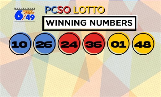 PCSO Lotto Results | January 22, 2026