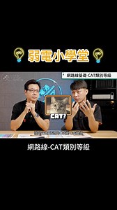 37K views · 161 reactions | 網路線基礎-CAT類別等級｜差異在哪? | 弱電通 | Facebook