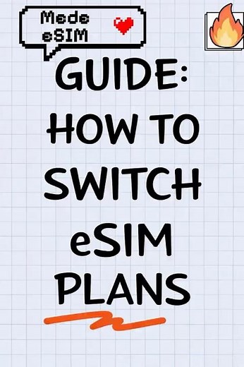 How to Use eSIM While Traveling Internationally ✈️ Switch Plans in Seconds | Mede eSIM Tutorial