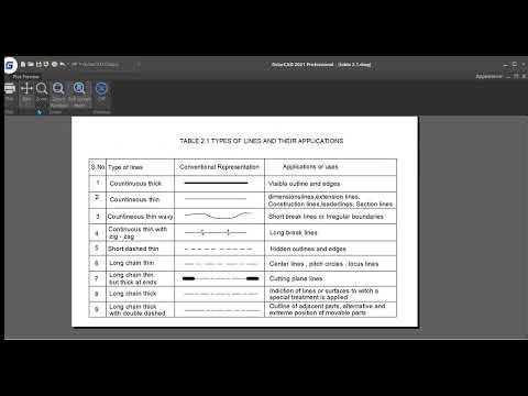 Ch- 2: Part -2 Lines, Lettering And Layout Of Sheet. (Diagram Making in GstarCAD (Laptop Tutorial)