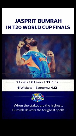Jasprit Bumrah: The Greatest Clutch Bowler? 🐐 #bumrah #cricket #shorts