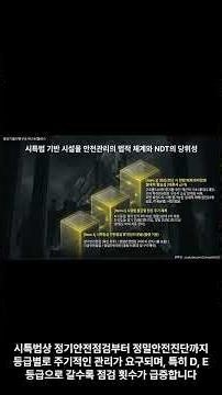 ★제141회 토목품질시험기술사 3교시 2번 1차실전모의고사