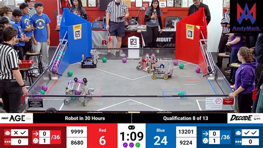 Match 8 | DECODE | Robot in 30 Hours - FUN Robotics Network