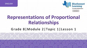 BLMathematics-G8-M2-T1-L1 -MathVideo-ENG-CC-2025