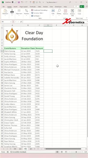 I Created a UNIQUE() Function For Excel 2016 and Older Versions - Excel Tips and Tricks Learn how I created a UNIQUE() function for Excel 2016 and older versions of Excels. To utilize the UNIQUE function in Excel 2010, navigate to the cell where you want the unique values to appear, then input "=UNIQUE(" followed by the range of cells or array containing the data you want to filter. To activate UNIQUE in Excel 2016, go to the Data tab, select "Remove Duplicates," and choose the columns with the 