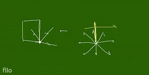A small spherically symmetric charge q is placed at one vertex ... | Filo