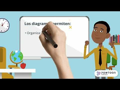 Teaching and Learning Strategies