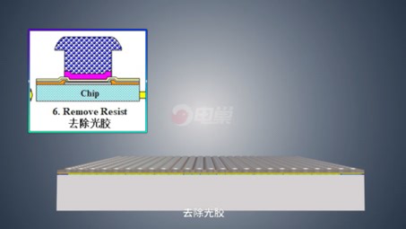 芯片倒装工艺的四个步骤＃芯片