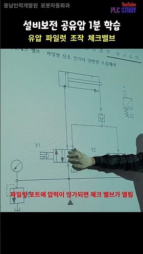 Equipment Maintenance Hydraulic Pilot Operated Check Valve #04