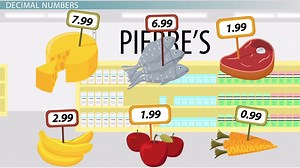 Using Word Names for Decimal Numbers - Video | Study.com