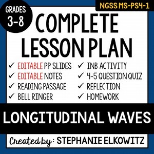 MS-PS4-1 Longitudinal Waves Lesson | Printable & Digital