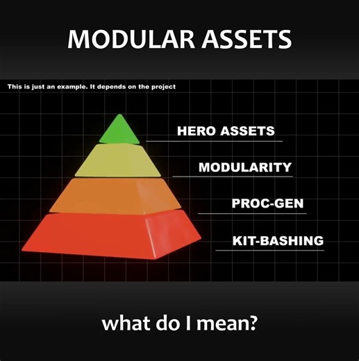 Modular Assets Explained #blender #modular #tutorial #unrealengine #unity #assets