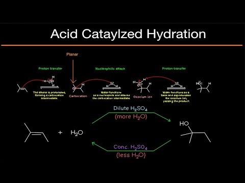 Organic Chemistry: Acid Catalyzed Hydration (Alkene Reaction Explained!)