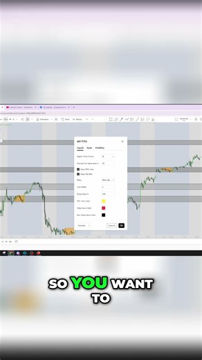 Master the volume profile