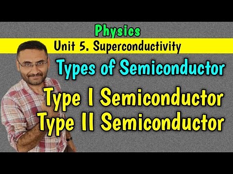 Type I Superconductors | Type II Superconductors | Type of Superconductors | Physics