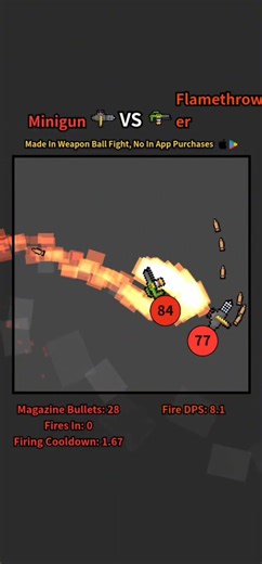 Minigun VS Flamethrower epic ball fight