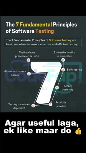 7 LAWS of Software Testing Every QA Engineer MUST Know! 🛡️ (Pesticide Paradox)