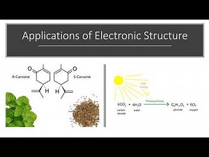 Electronic Structure of Atoms