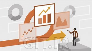 Agile Business Analysis