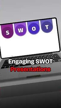 Engaging SWOT Presentations #powerpoint #ppt #design #tutorial