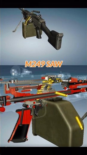 💥 How an M249 Machine Gun Works (Inside View)