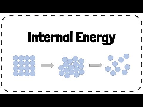Internal Energy - GCSE Physics Revision