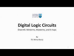 Minterms, Maxterms and K-map