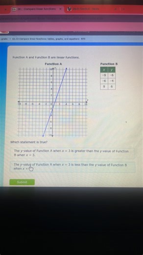 Function A and Function B are linear functions.  Function A (A ... | Filo